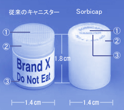 SorbiCap比較画像